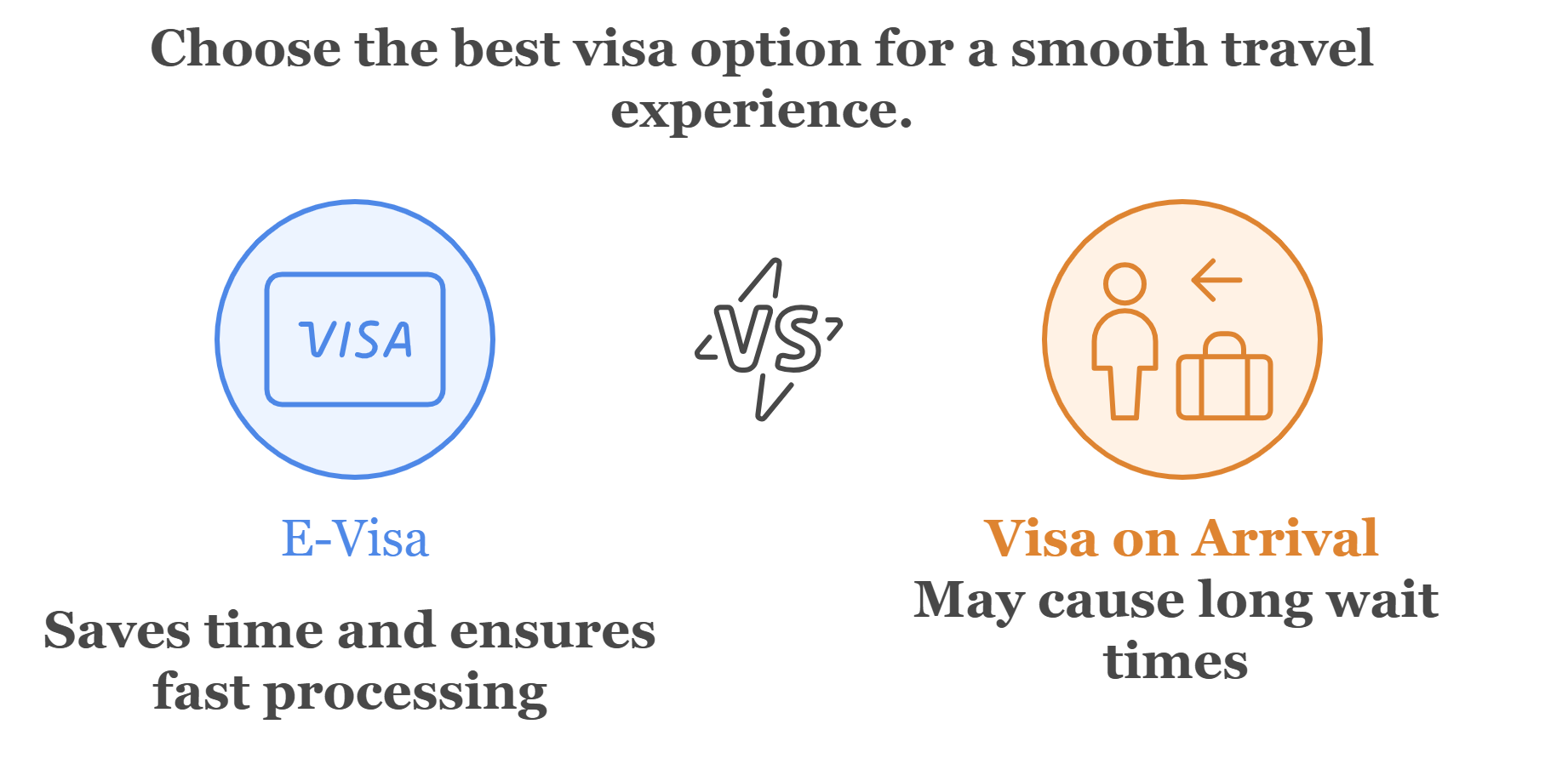 Best Visa Option For Tanzania Zambia Travel