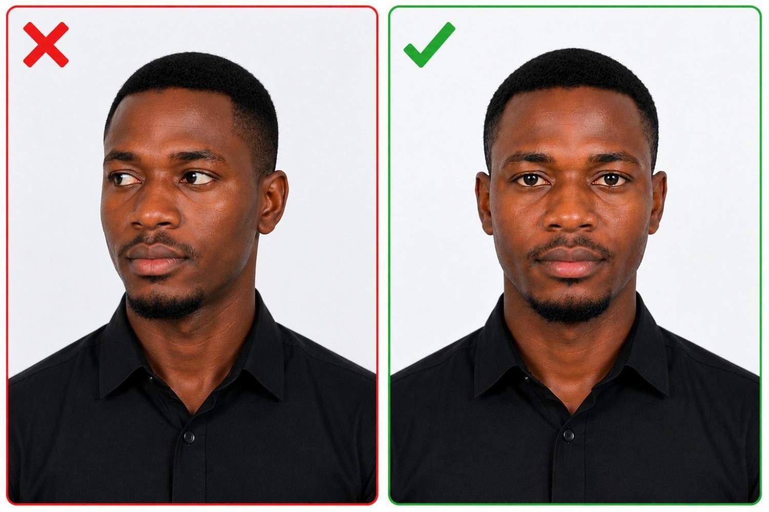 Comparison On Where You Should Not And Should Look