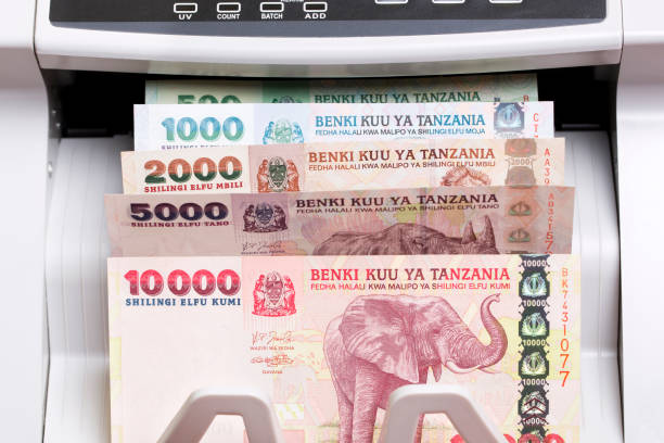 Currency Exchange